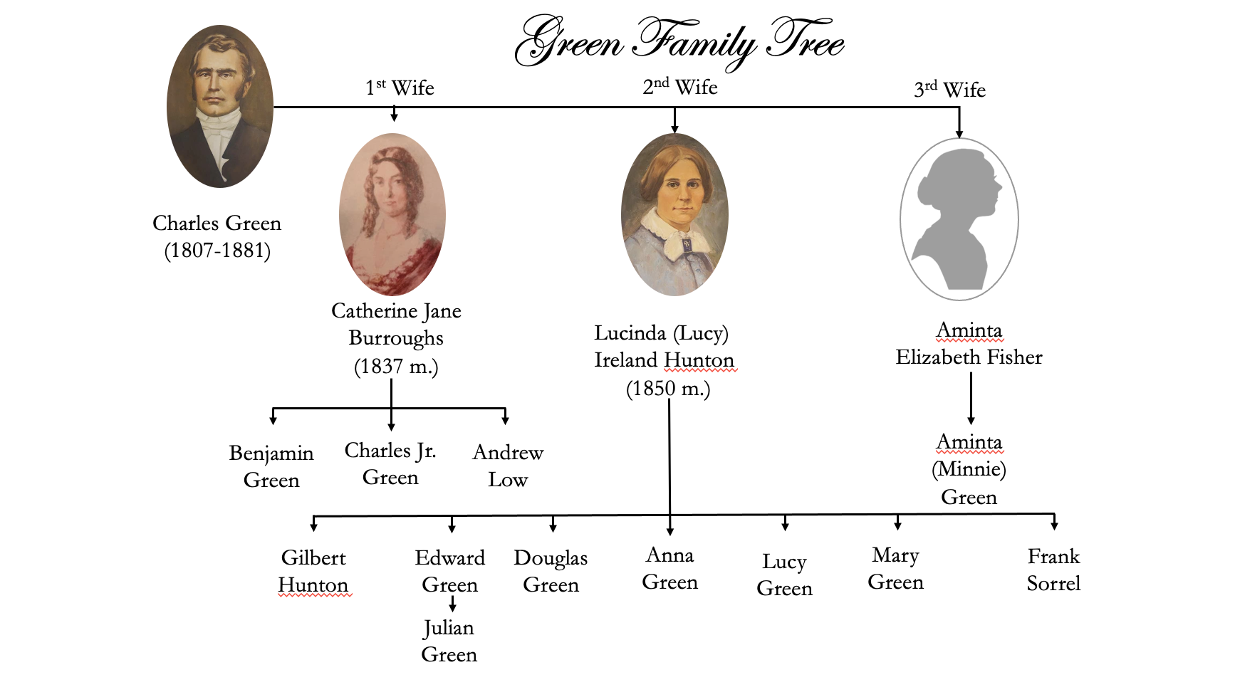 Screen Shot 2023-04-03 at 2.29.48 PM